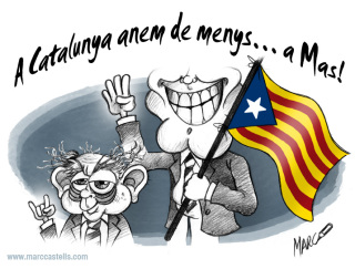 Evolució